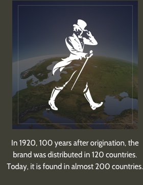 in 1920, 100 years after origination, the brand was distributed in 120 countries. Today, it is found in almost 200 countries.