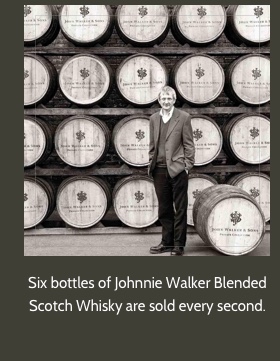 Six botles of Johnnie Walker Blended Scotch Whisky are sold every second.