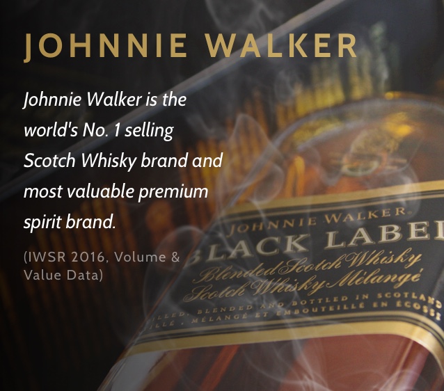 Johnnie Walker