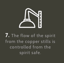 The flow of the spirit from the copper stills is controlled from the spirit safe.